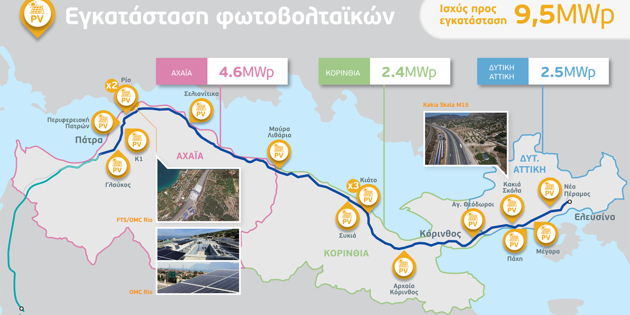 Νέα μεγάλη περιβαλλοντική πρωτοβουλία στην Ολυμπία Οδό