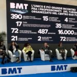 Ο ΕΟΤ στη Διεθνή Έκθεση BMT της Νάπολης: Δυναμική προβολή της Ελλάδας στη Νότια Ιταλία