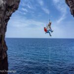 Messinia Challenge: Η Κορυφαία Συνάντηση Αθλητικού Τουρισμού