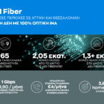 ΔΕΗ Fiber: Επεκτείνεται σε 15 νέες περιοχές σε Αττική και Θεσσαλονίκη