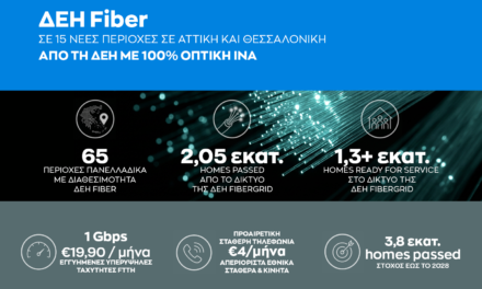 ΔΕΗ Fiber: Επεκτείνεται σε 15 νέες περιοχές σε Αττική και Θεσσαλονίκη
