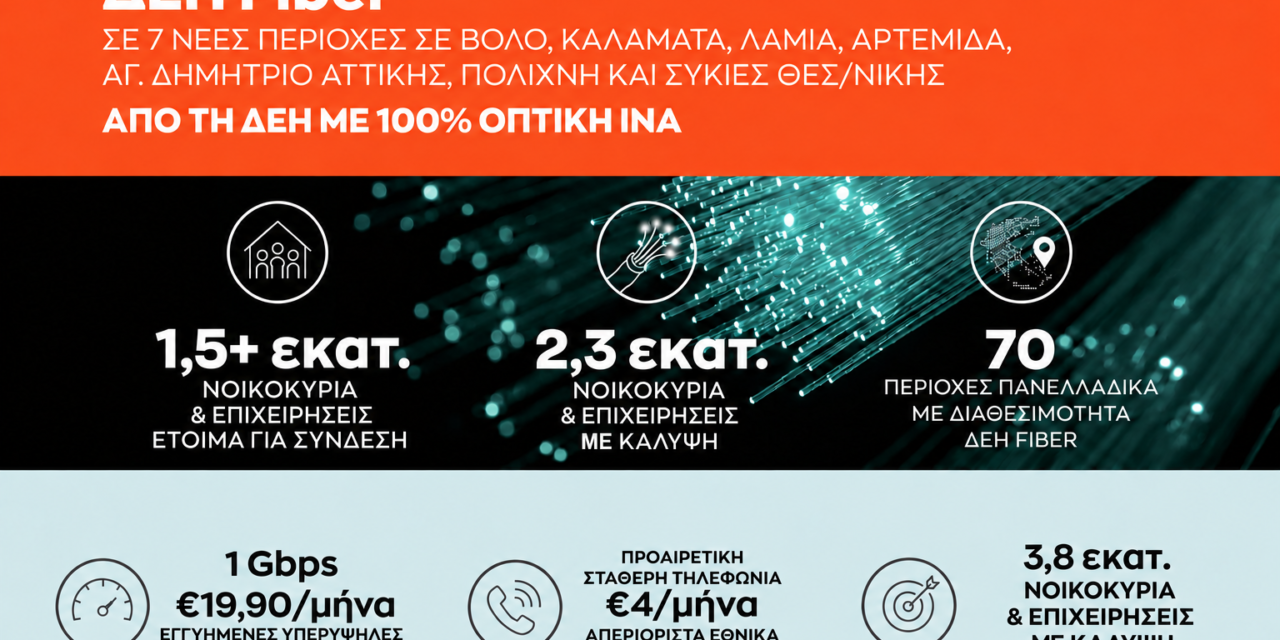 ΔΕΗ Fiber: Έφτασε σε 1,5 εκατ. σπίτια σε όλη την Ελλάδα το FTTH ίντερνετ από τη ΔΕΗ με 100% οπτική ίνα